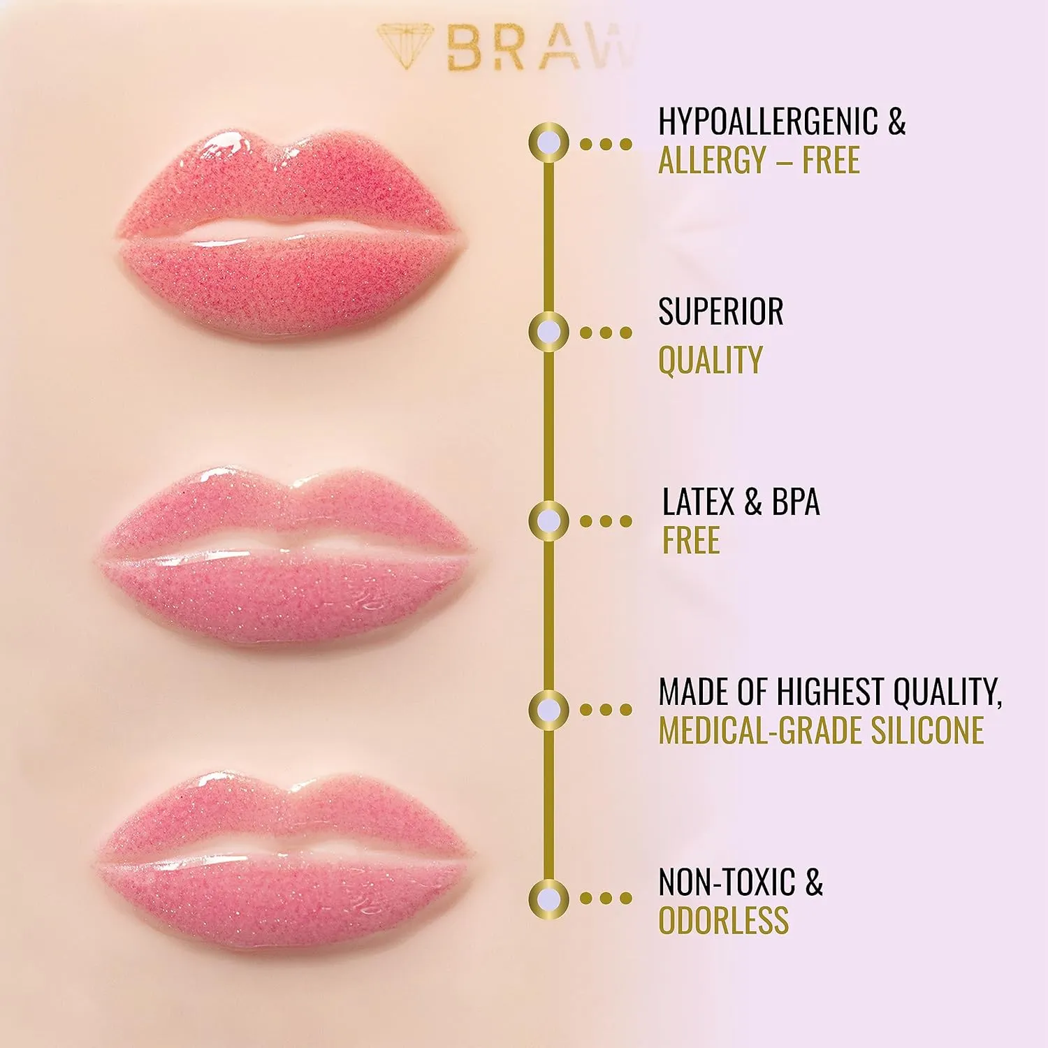 BRAWNA [ 3 Pack ] 3D Lip PMU Practice Skin - Soft Silicone Lip Blush Practice Skin with Human Skin - Like Texture - 10 Lip Shapes - Lip Tattoo Practice Skin – PMU Supplies