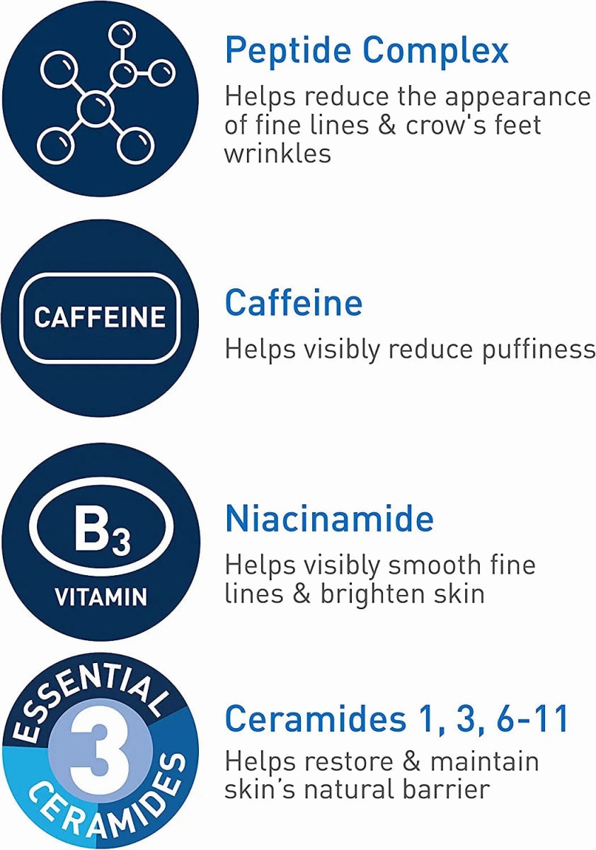 CERAVE Eye Cream for Wrinkles Under Eye Cream