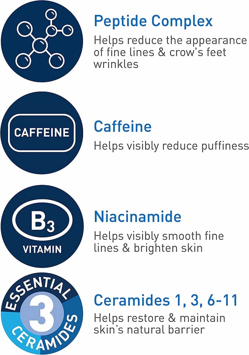 CERAVE Eye Cream for Wrinkles Under Eye Cream