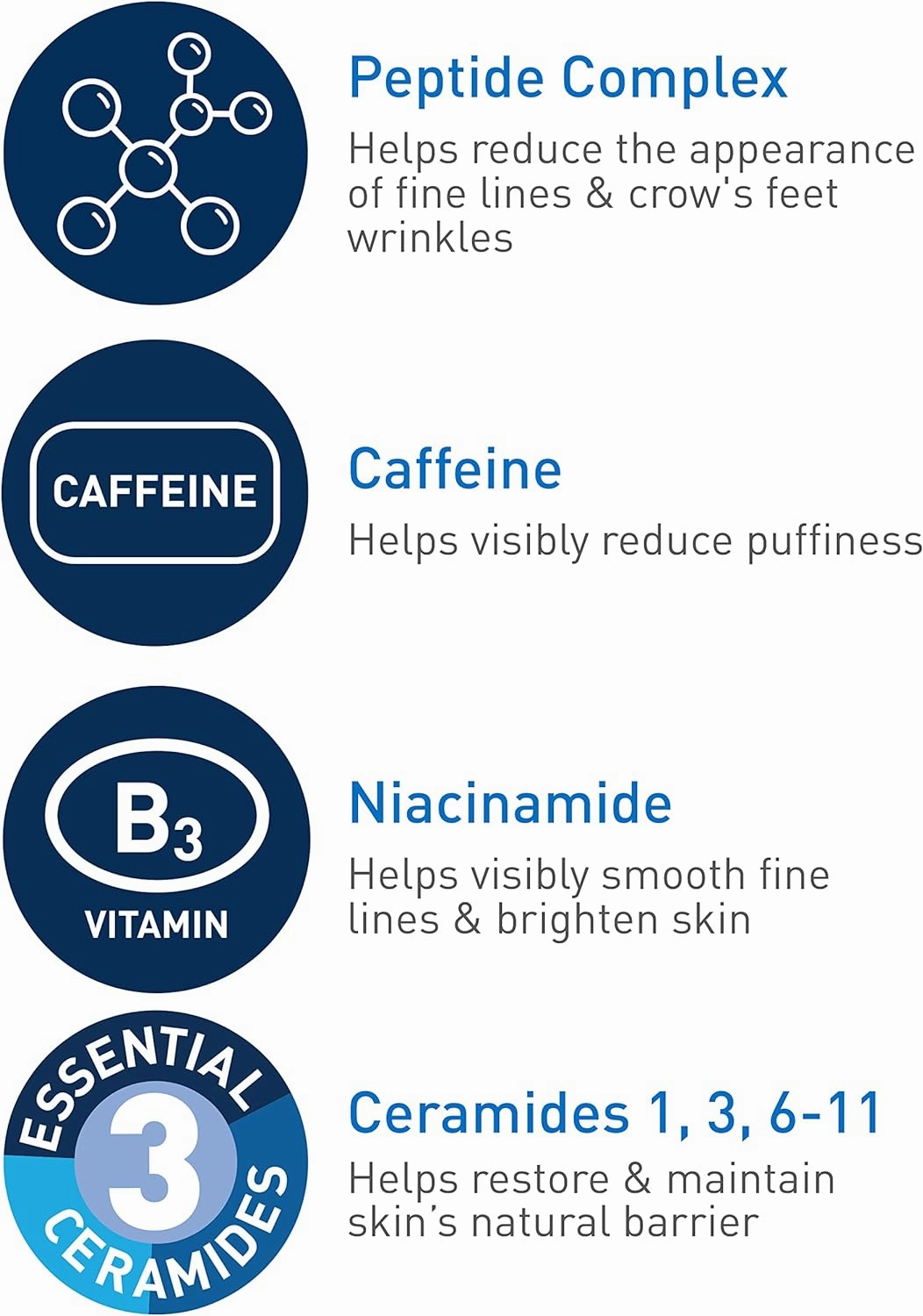 CERAVE Skin Renewing Eye Cream 15ML