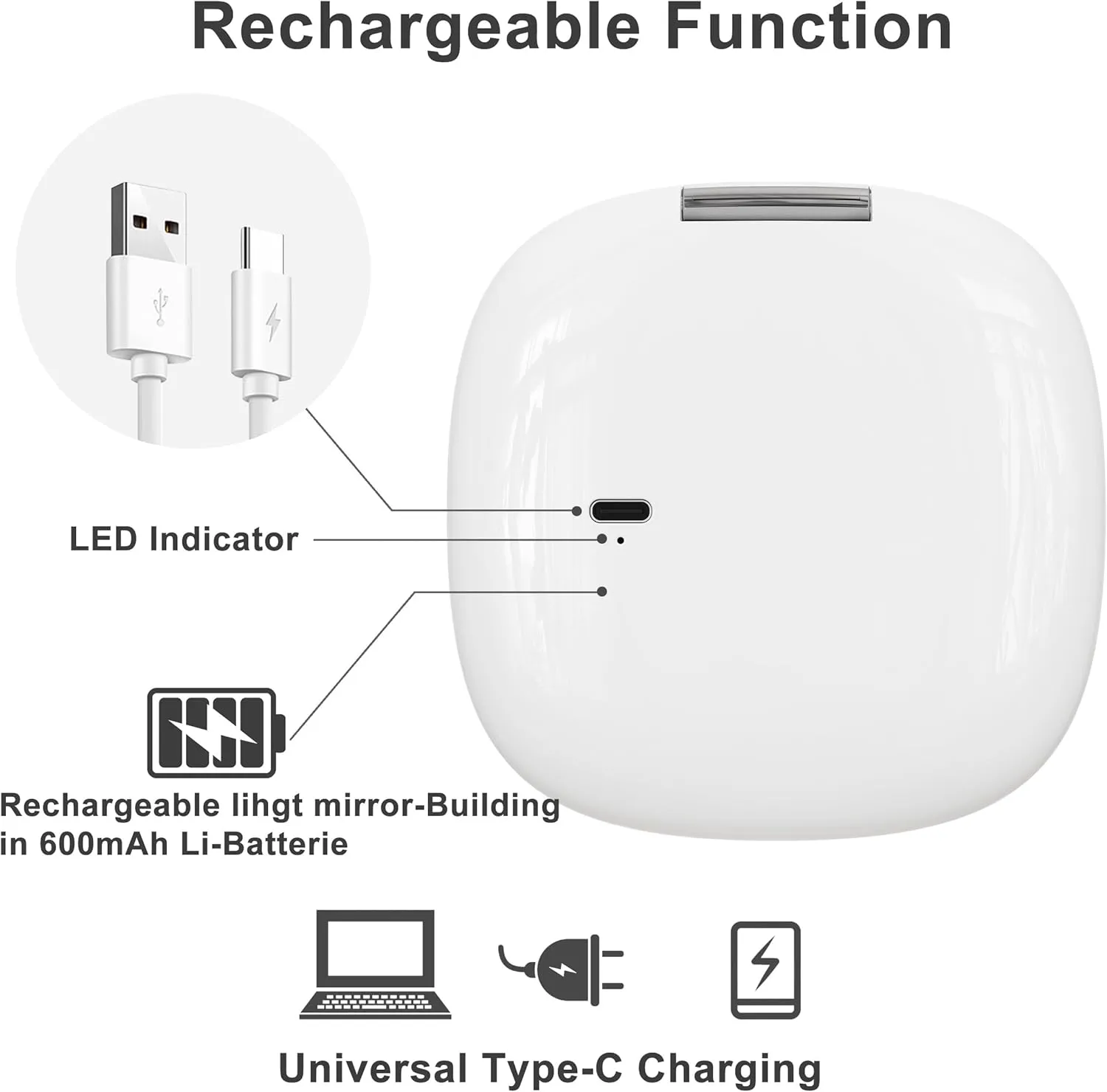 Compact Mirror with LED Light, 1x/10x Magnifying Rechargeable Dimmable Pocket Makeup Mirror for Purse, Travel, 4inch
