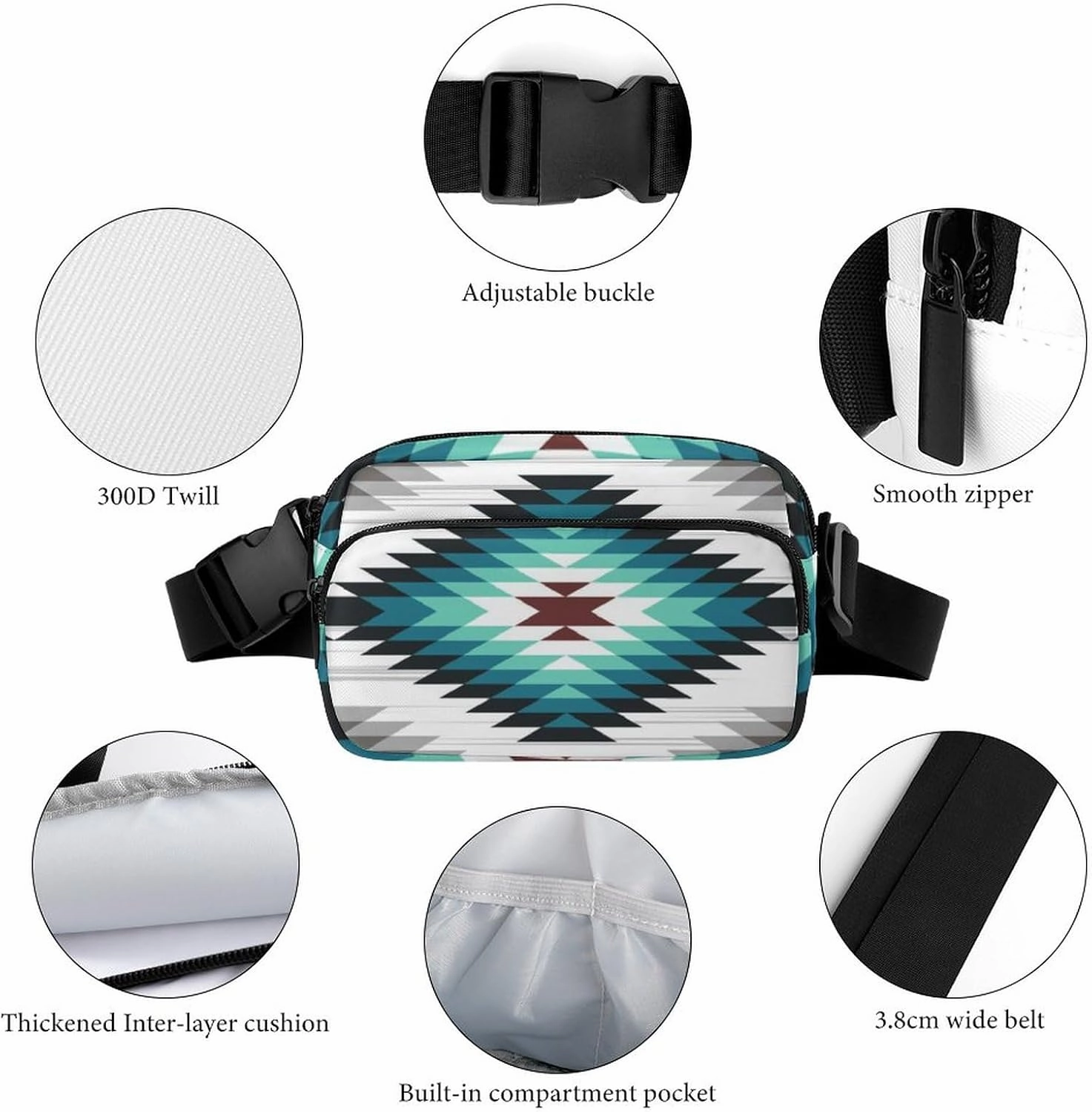 Crossbody Fanny Pack for Women Men, Teal Turquoise Tribal Navajo Aztec Geometric Ethnic Pattern Belt Pouch Bum Bag Adjustable Strap, Lightweight & Waterproof Waist Pack Outdoors Sport Running Pack
