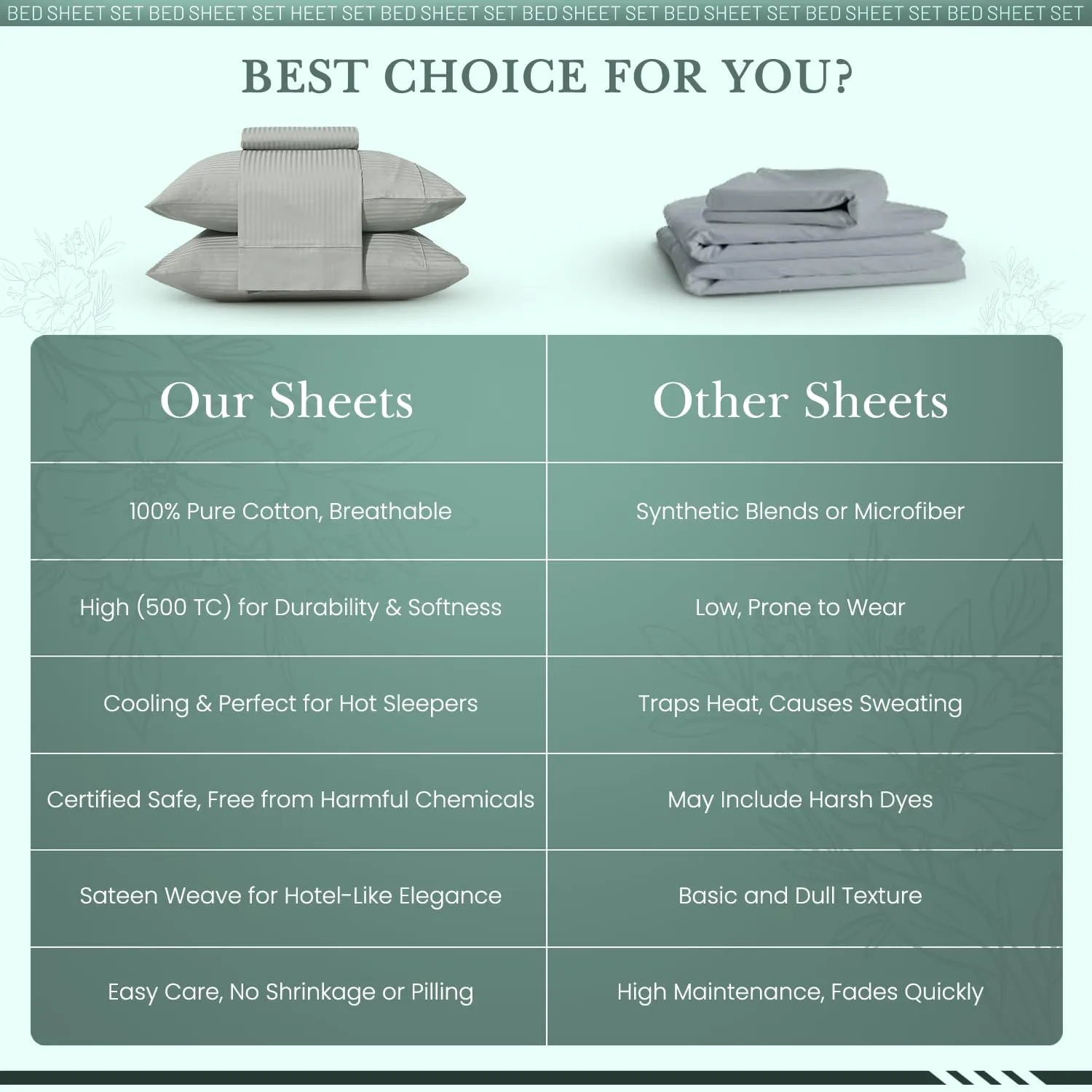 Feather & Stitch 1 Piece Fitted Sheet Queen Size, 100% Cotton Damask Sateen Weave, Striped Breathable, Stretchable Elastic Sheet For Mattress 18 inch Deep Pocket, 500TC Premium Ultra Soft - Blue Blush
