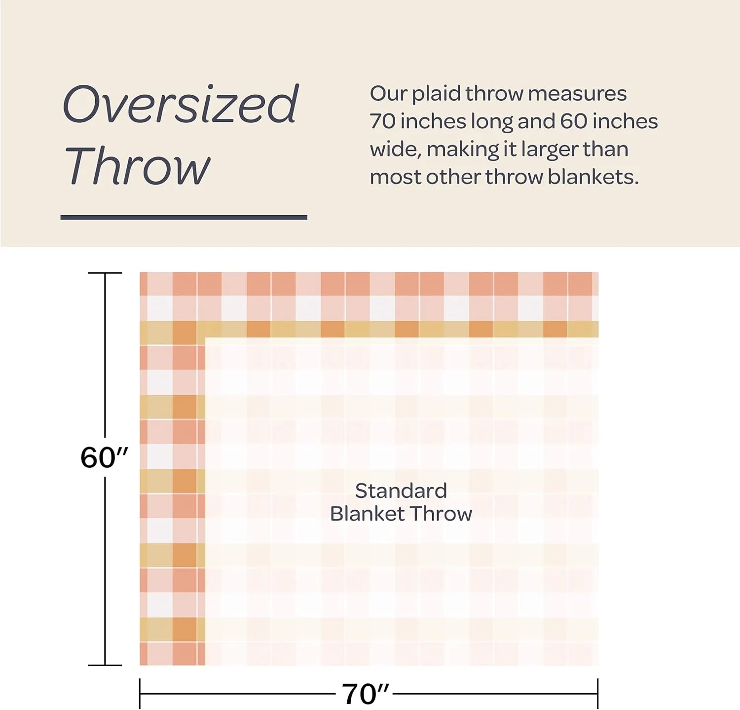 Lavish Home Desert Blush Plaid Soft Blanket-Oversized, Luxuriously Fluffy, Vintage-Look and Cashmere-Like Woven Acrylic-Breathable and Stylish Throws