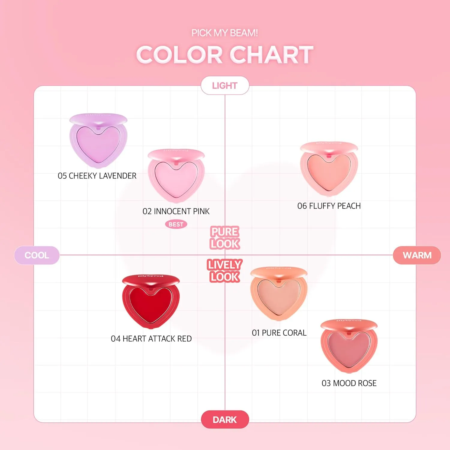lilybyred LUV BEAM Cheek Balm | Soft Color, Glowy Finish, Creamy Texture | Natural-Looking Flush | Korean Beauty (02 Innocent Pink)