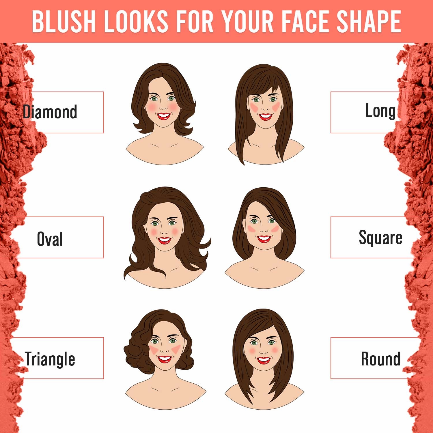 NY Bae Sunset Skyline Blush - Coral Sunset 06 (5 g) | Coral | Matte Finish | Rich Colour | Blendable | Multipurpose | Travel Friendly