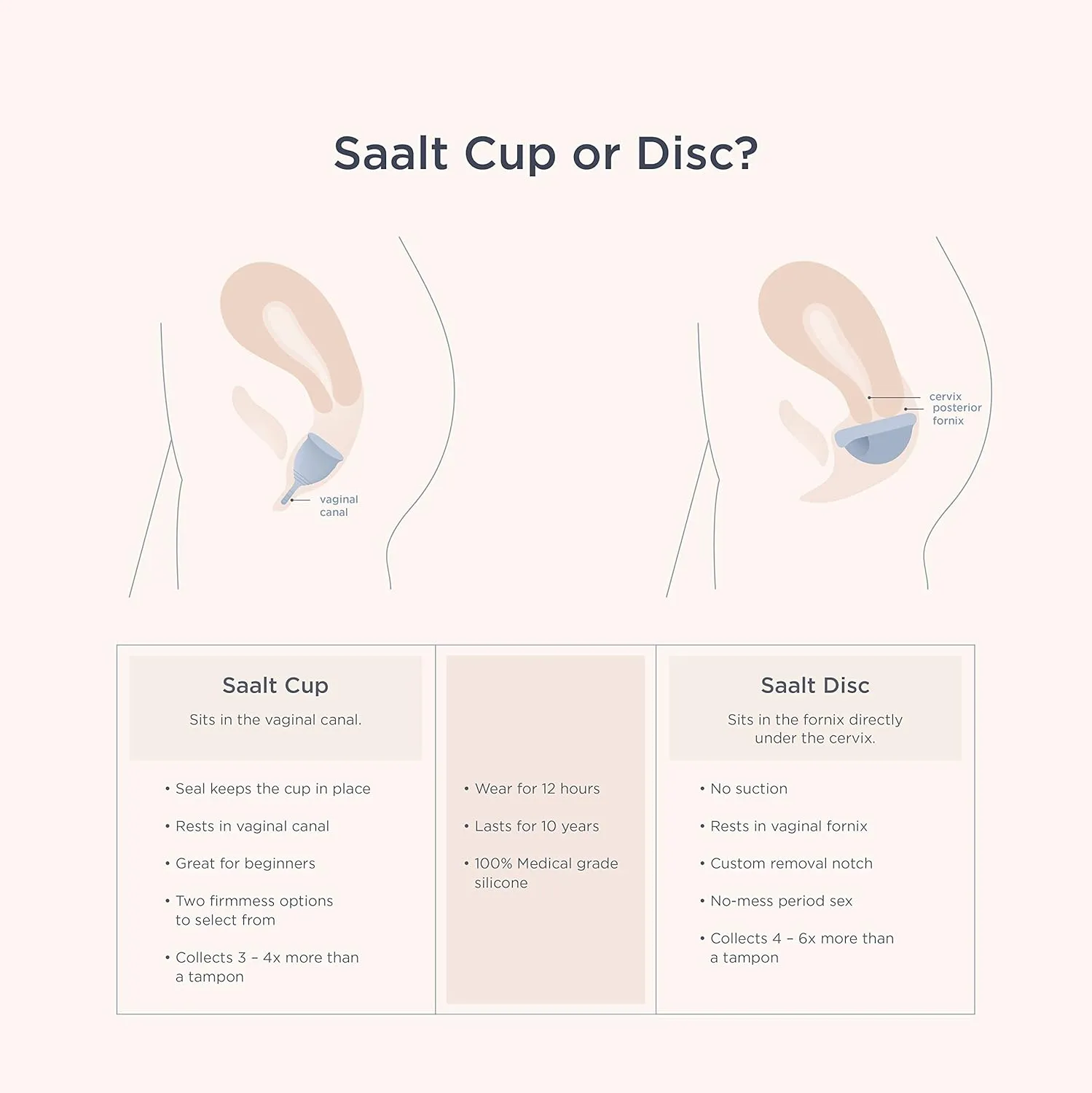 Saalt Soft Menstrual Cup – Reusable Period Cup – Made for Comfortable, Leak-Free Protection Up to 12 Hours – BPA & Latex Free – Includes Cup & Carry Bag (Regular, Desert Blush)