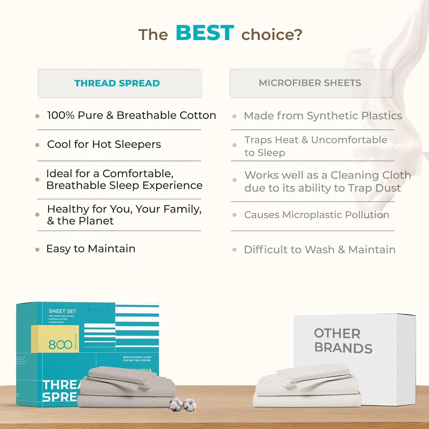 THREAD SPREAD 100% Egyptian Cotton Sheets Queen Size - 800 High Thread Count Sheets Queen, 4 PC Luxury Hotel Sheets for Queen Size Bed, 16" Deep Pocket Sateen Weave Soft Cooling Bedding Sets - Blush