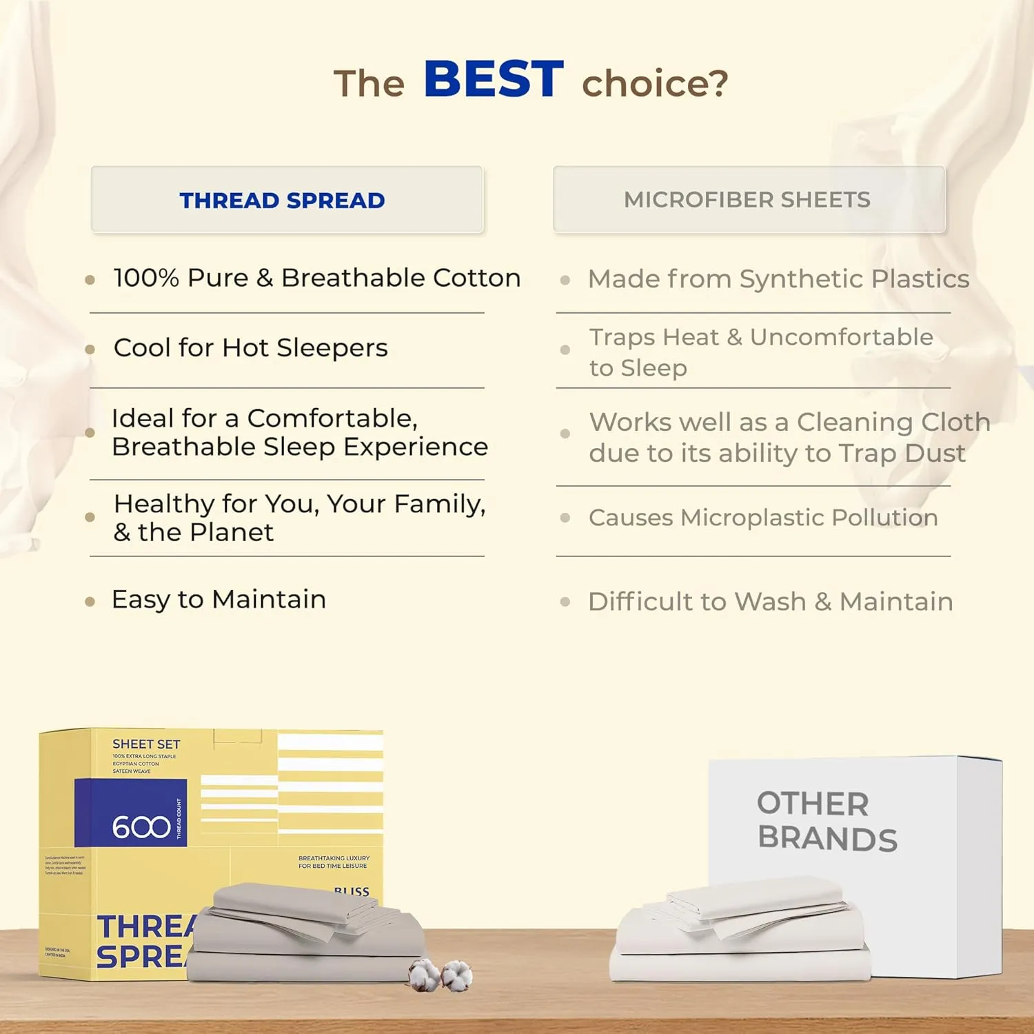 THREAD SPREAD King Size Sheets Set - Egyptian Cotton, 600 Thread Count, 4 PC Luxury Sheets, 16" Deep Pocket, Soft, Cooling Sateen Weave Hotel Bed Sheets - Blush