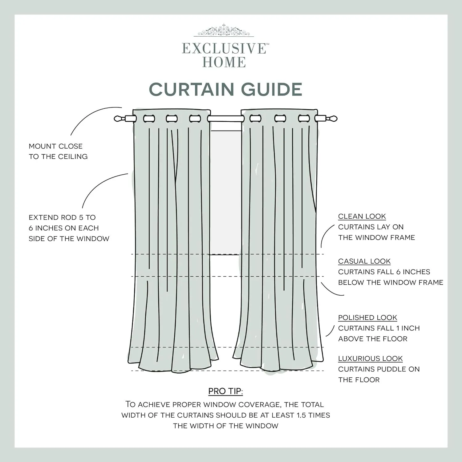 TOWN & COUNTRY LUXE Talia Double Layer Indoor Curtains, Sheer and Room Darkening Blackout, Grommet Top, Energy Efficient, 2-Pack Set, 52"x84", Rose Blush