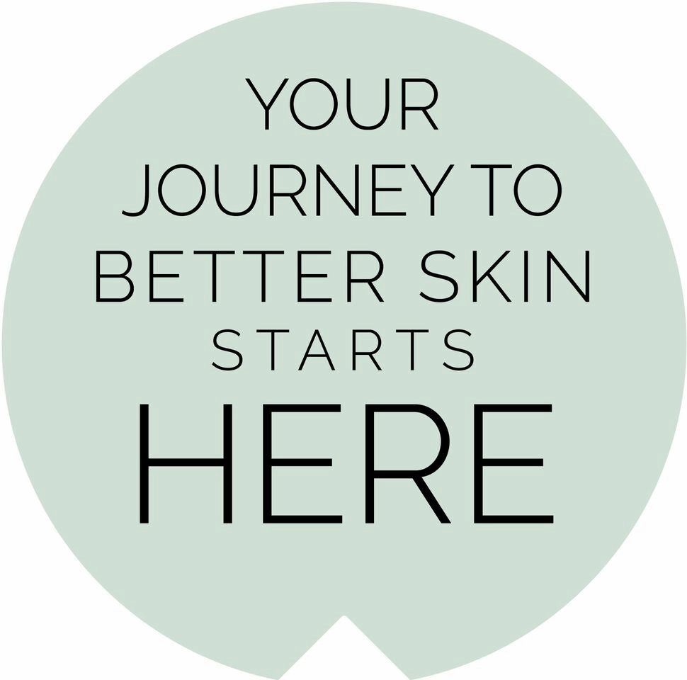 Your custom tailored regimen for Sagging Skin and Wrinkles- 4C2M1